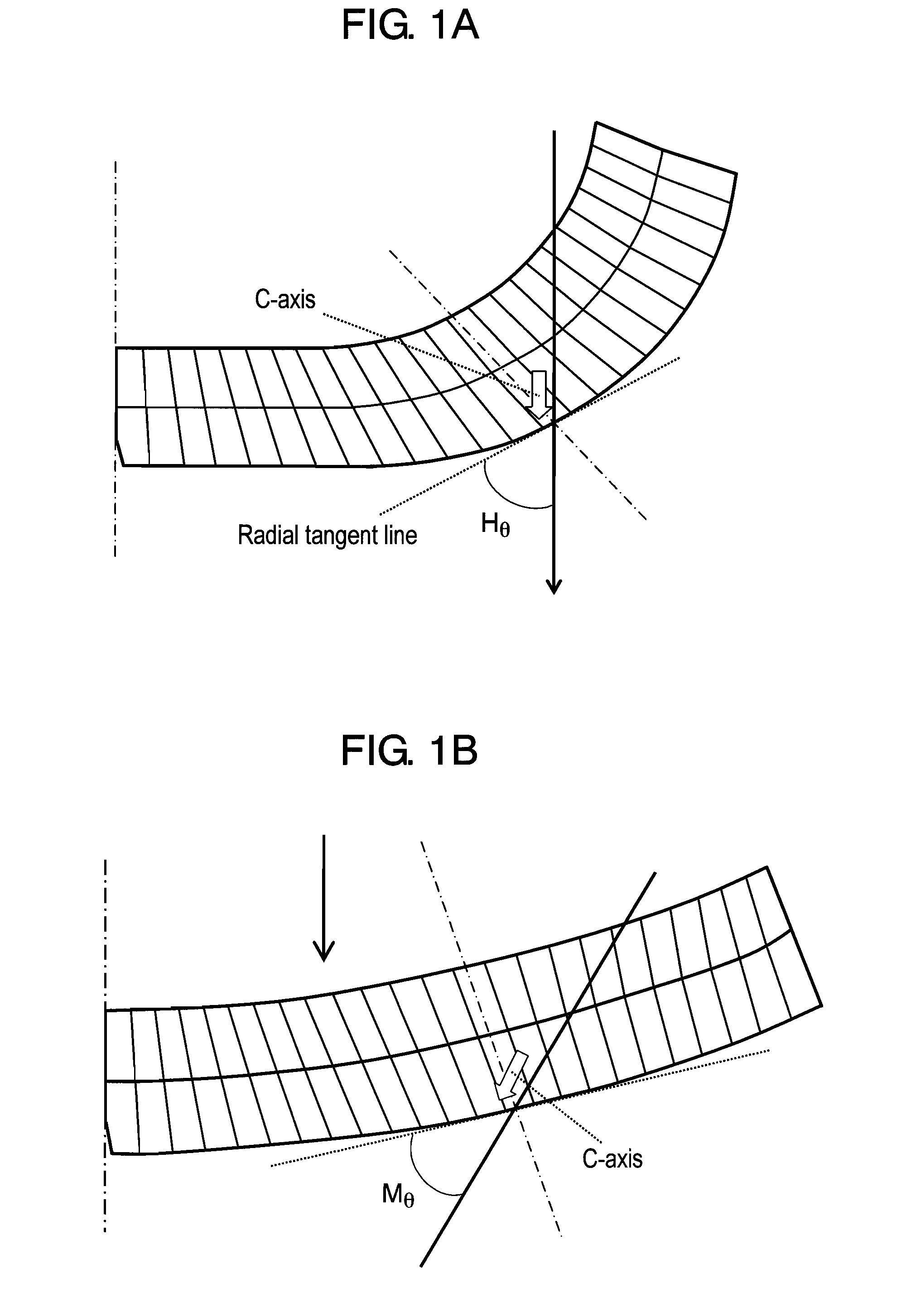 Permanent magnet rotator and motor using the same