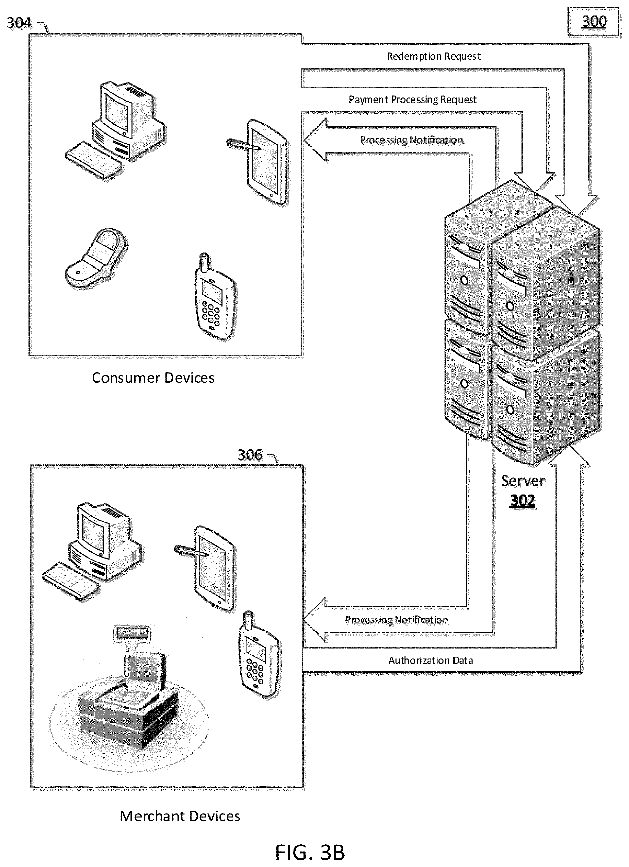 Method, apparatus, and computer program product for offering and processing promotions