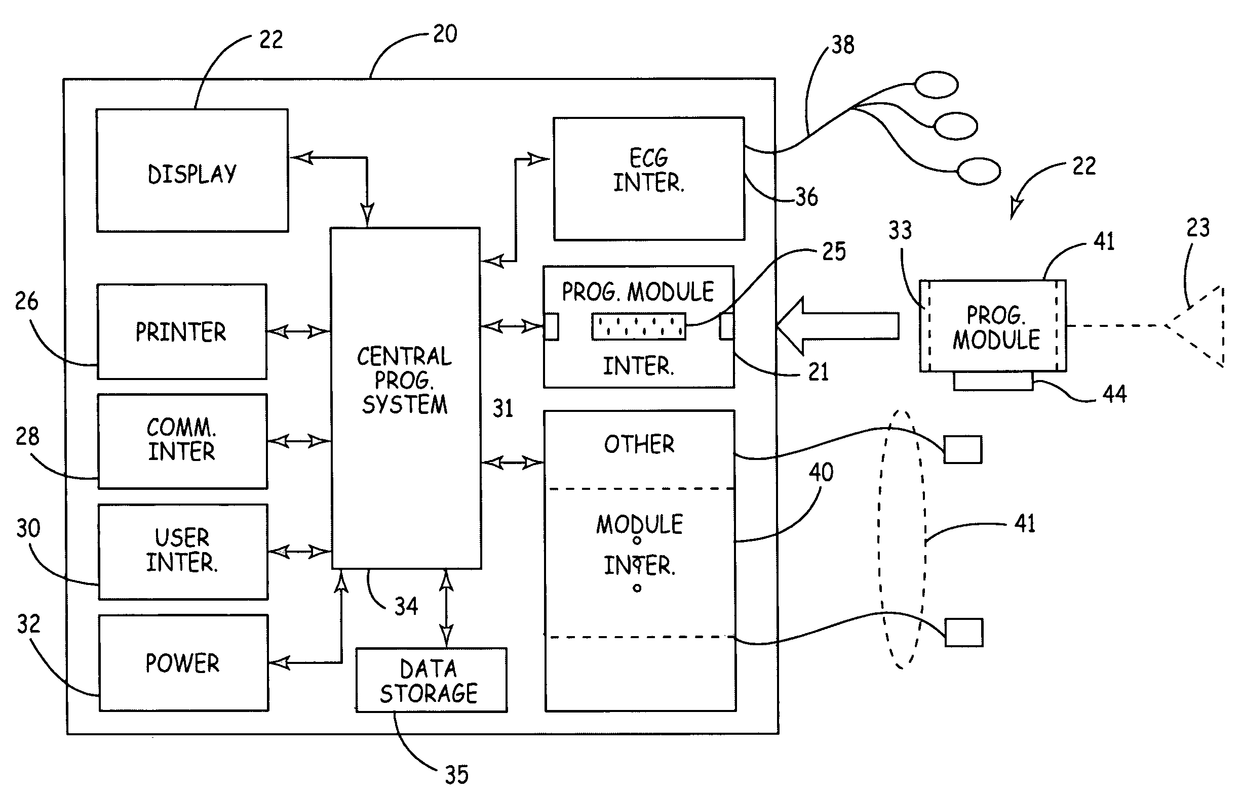 Implantable medical device programmer module for use with existing clinical instrumentation