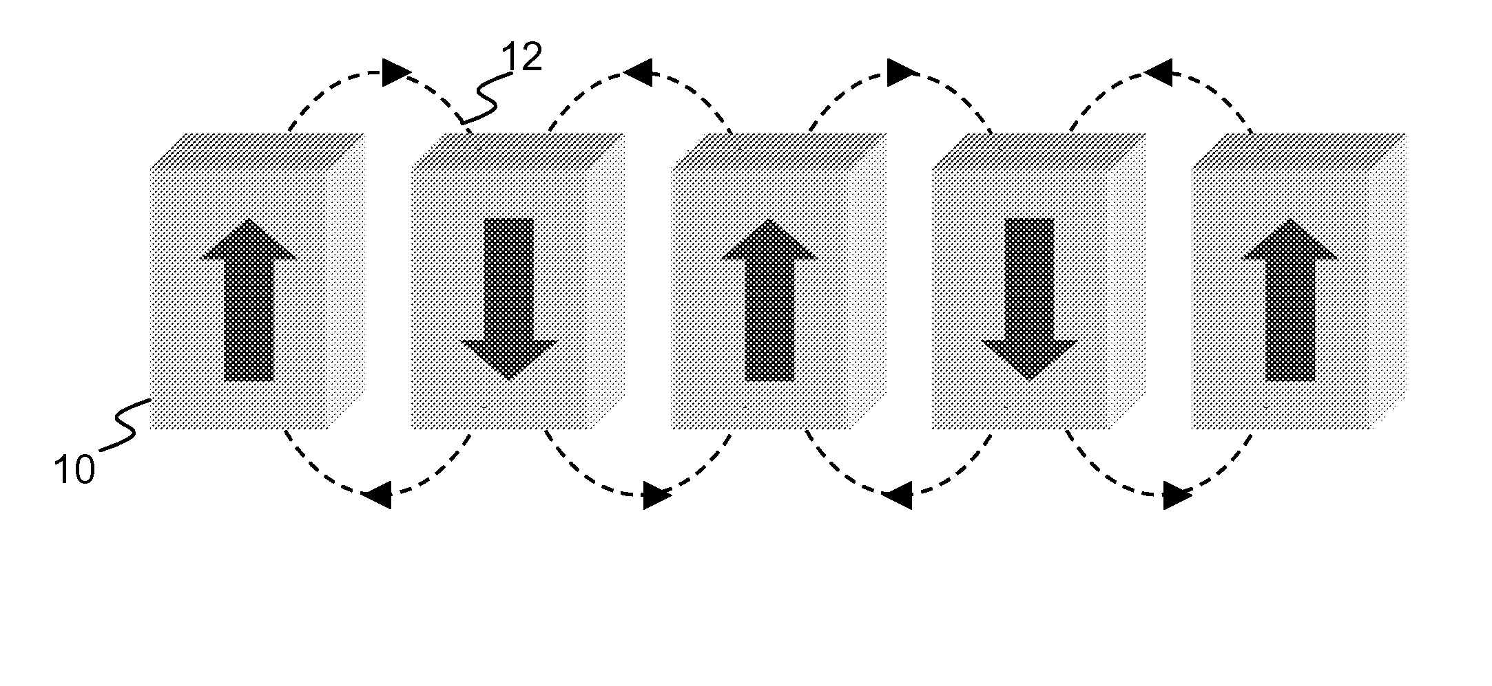 Signal control elements in ferromagnetic logic