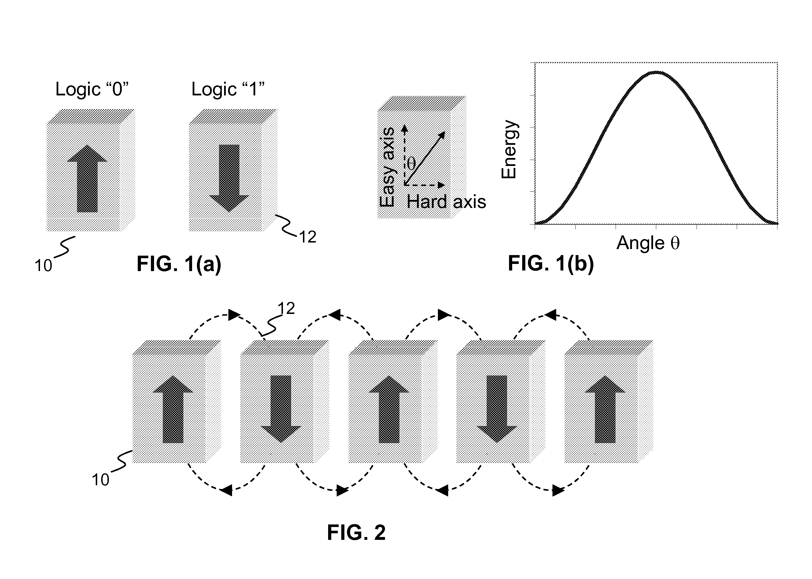 Signal control elements in ferromagnetic logic