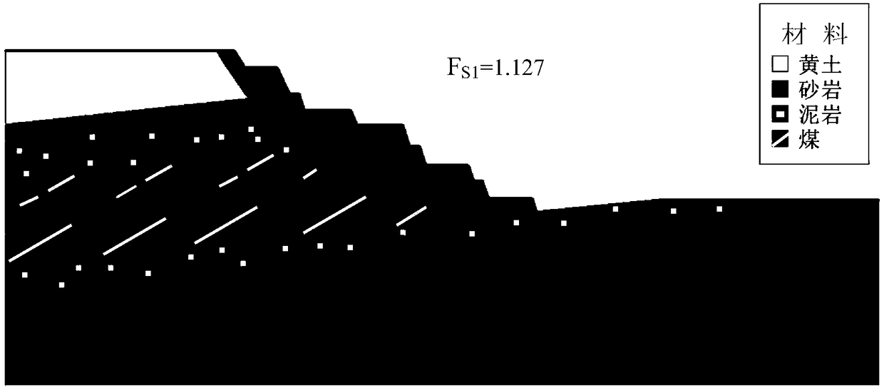 Shape optimization method for steep slope of an end wall of an open-pit coal mine