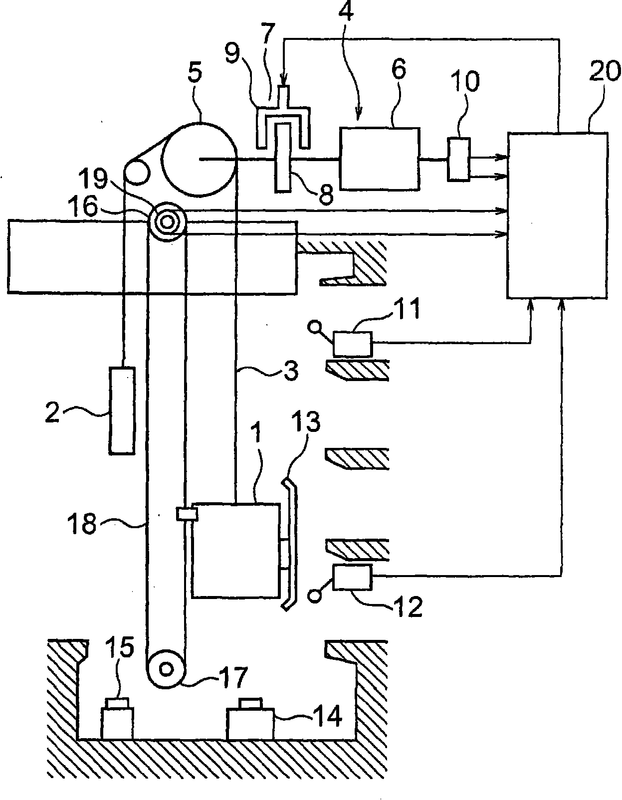 Elevator apparatus