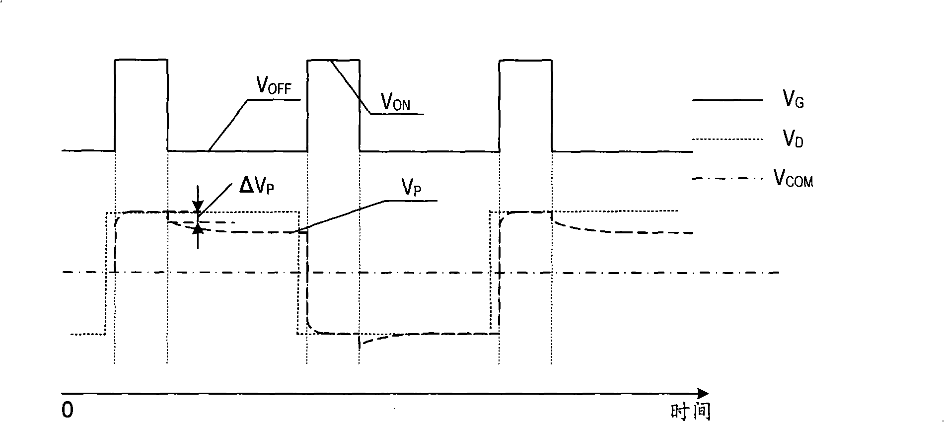 TFT-LCD control method