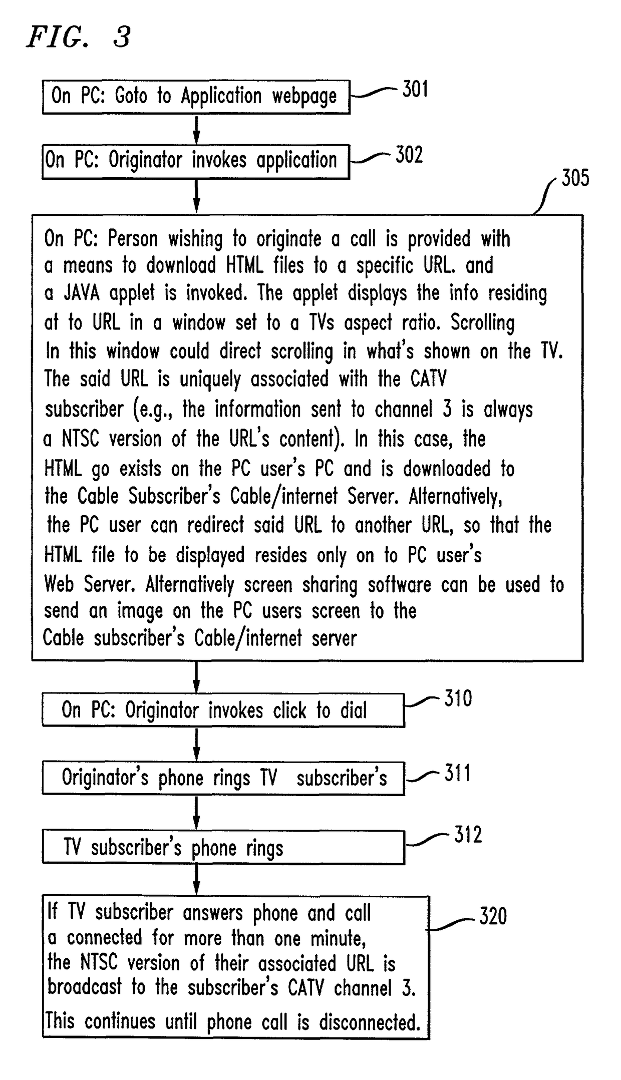 Method and apparatus for internet co-browsing over cable television and controlled through computer telephony