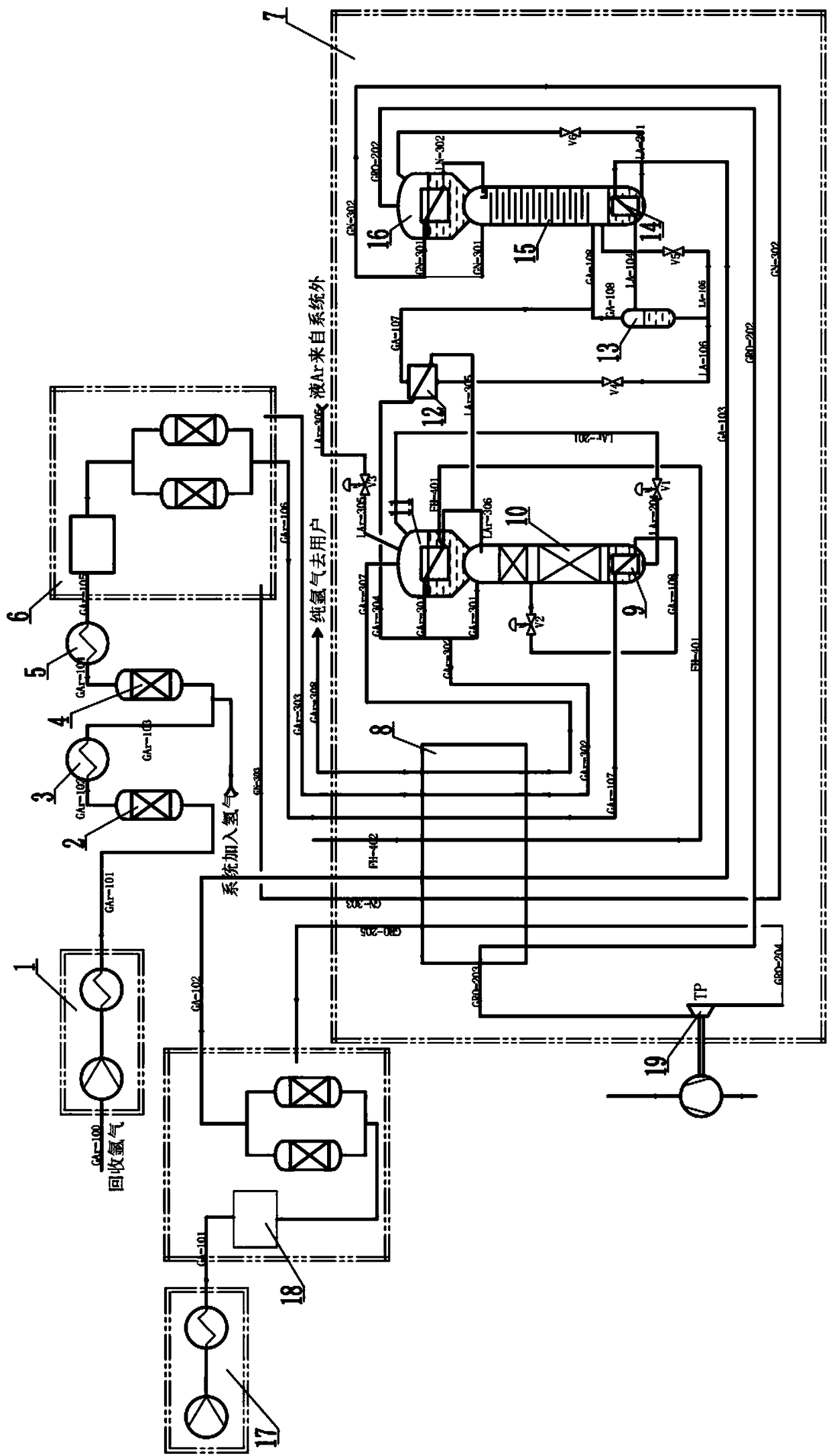 Device and method for improving argon recycling rate