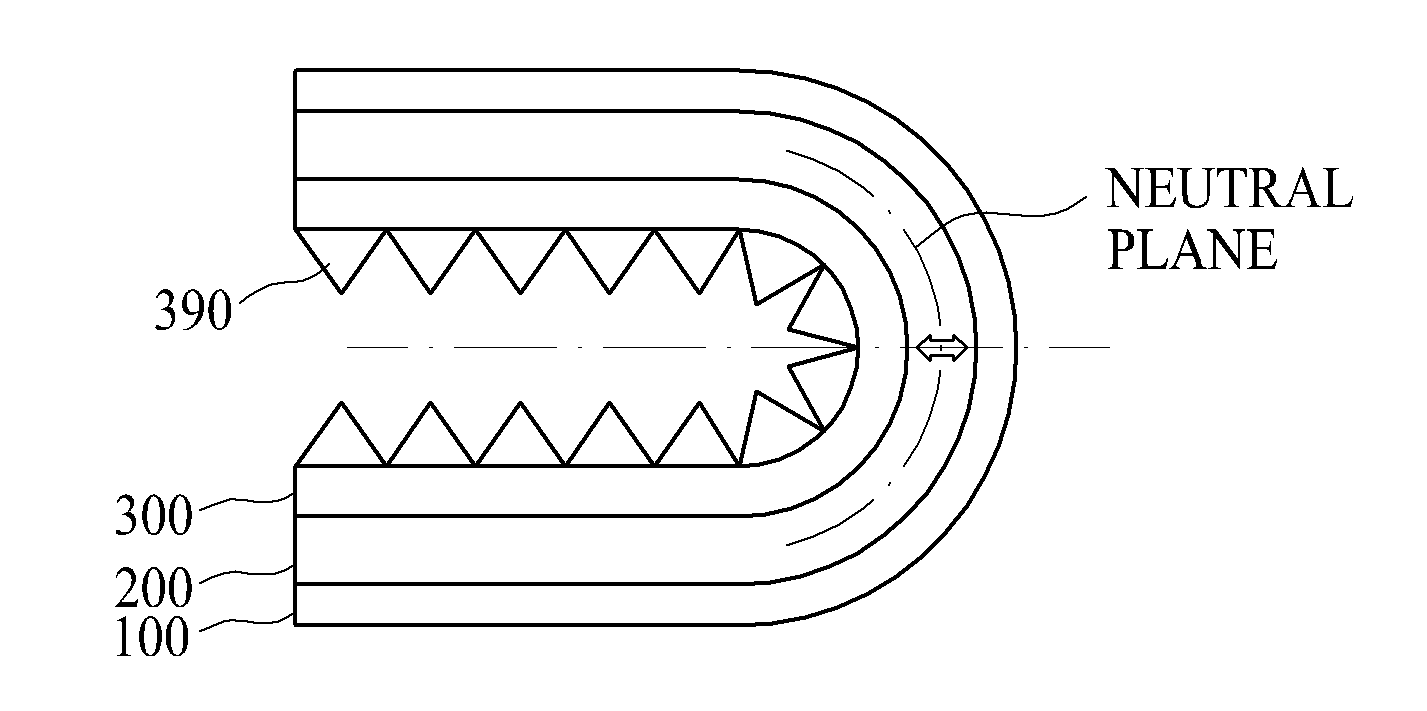 Flexible display device