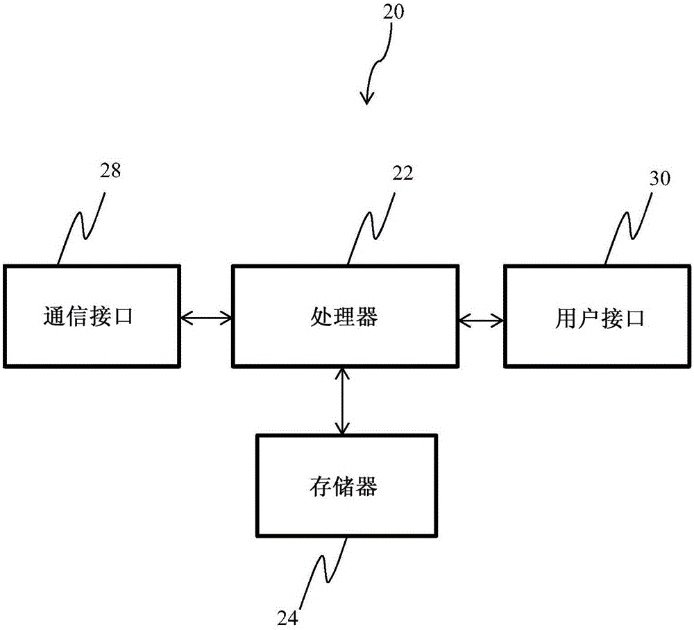 Handling downlink semi-persistent scheduling retransmission in wireless networks