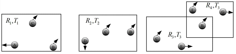 Continuous query oriented location anonymizing method applicable to location service system