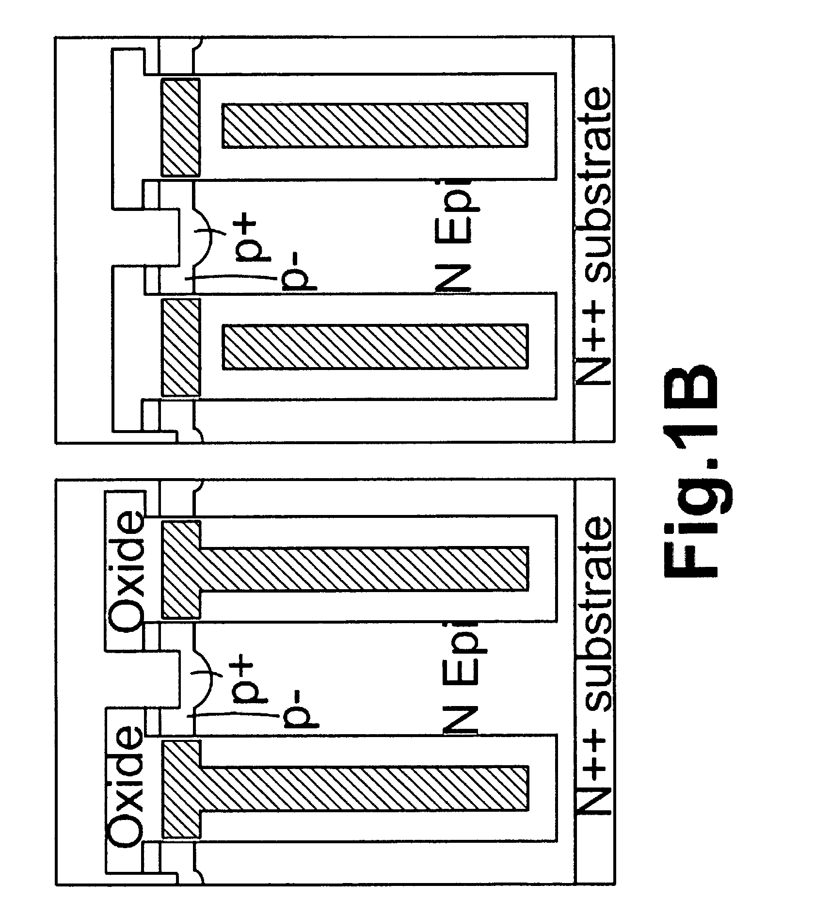 Super-Junction trench mosfet with resurf step oxide and the method to make the same