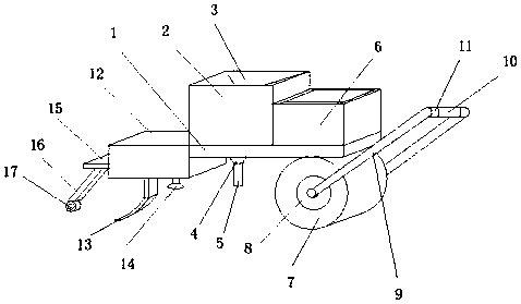 Landscaping seeding device