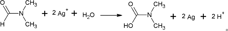 Antimicrobial polysulphone flat ultrafiltration membrane and preparation method thereof