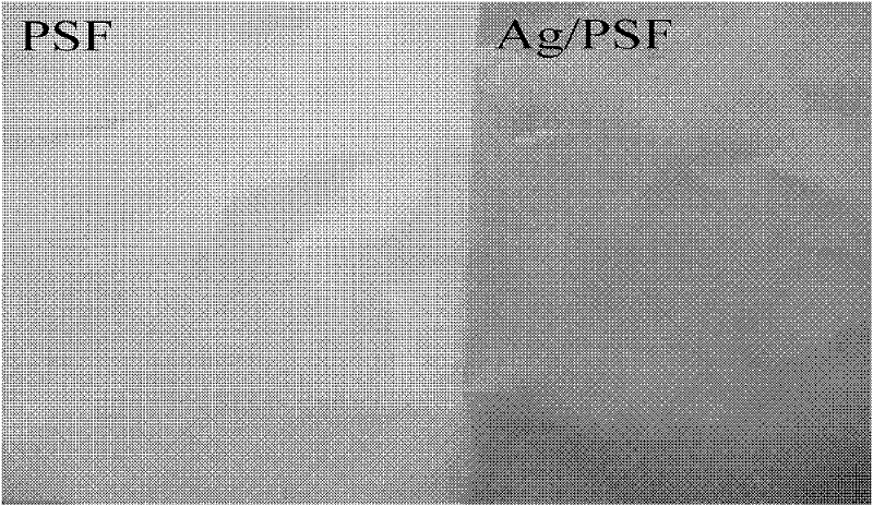 Antimicrobial polysulphone flat ultrafiltration membrane and preparation method thereof