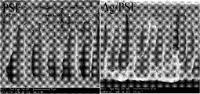 Antimicrobial polysulphone flat ultrafiltration membrane and preparation method thereof