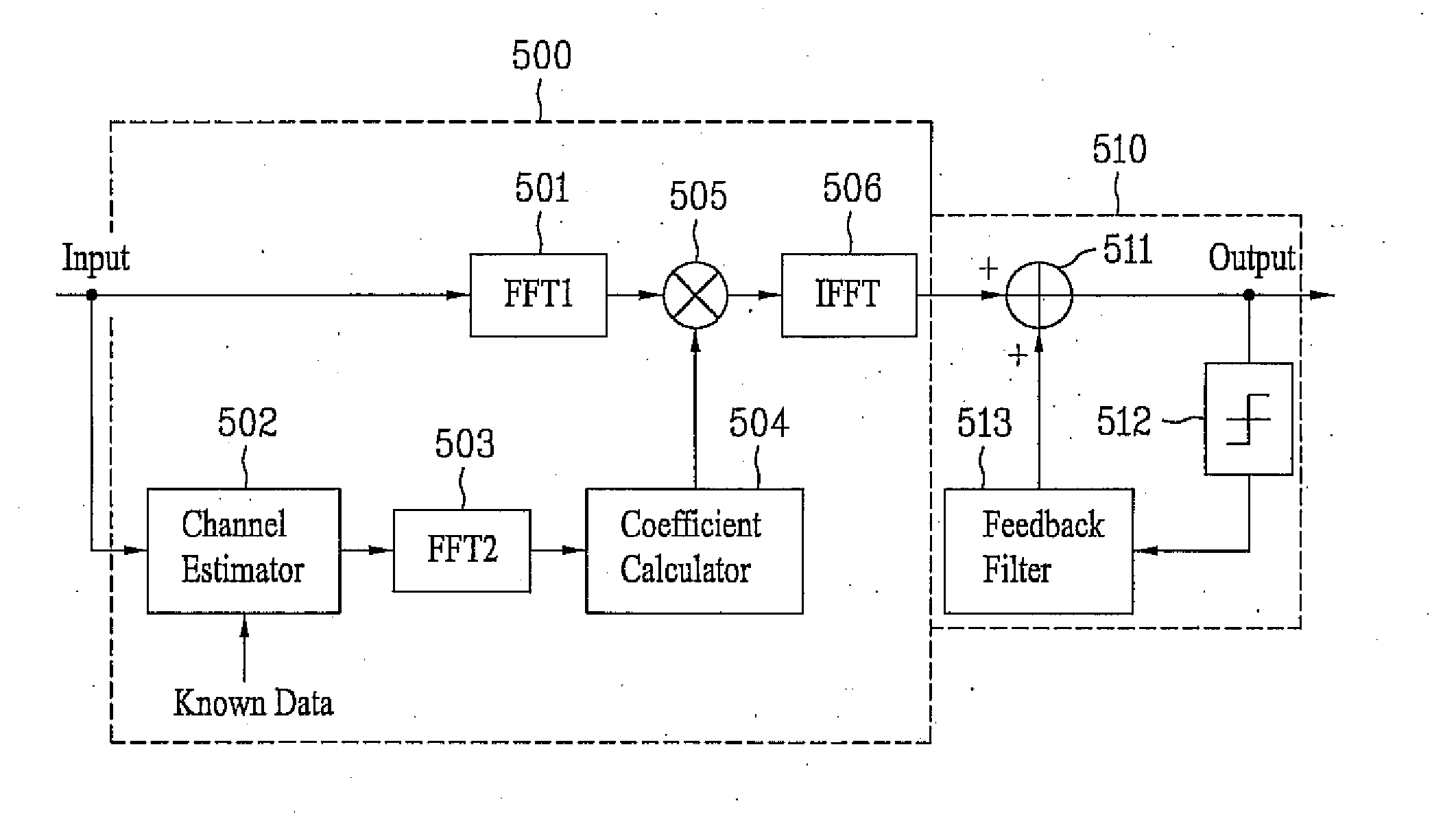 DTV receiver and method of processing broadcast signal in DTV receiver