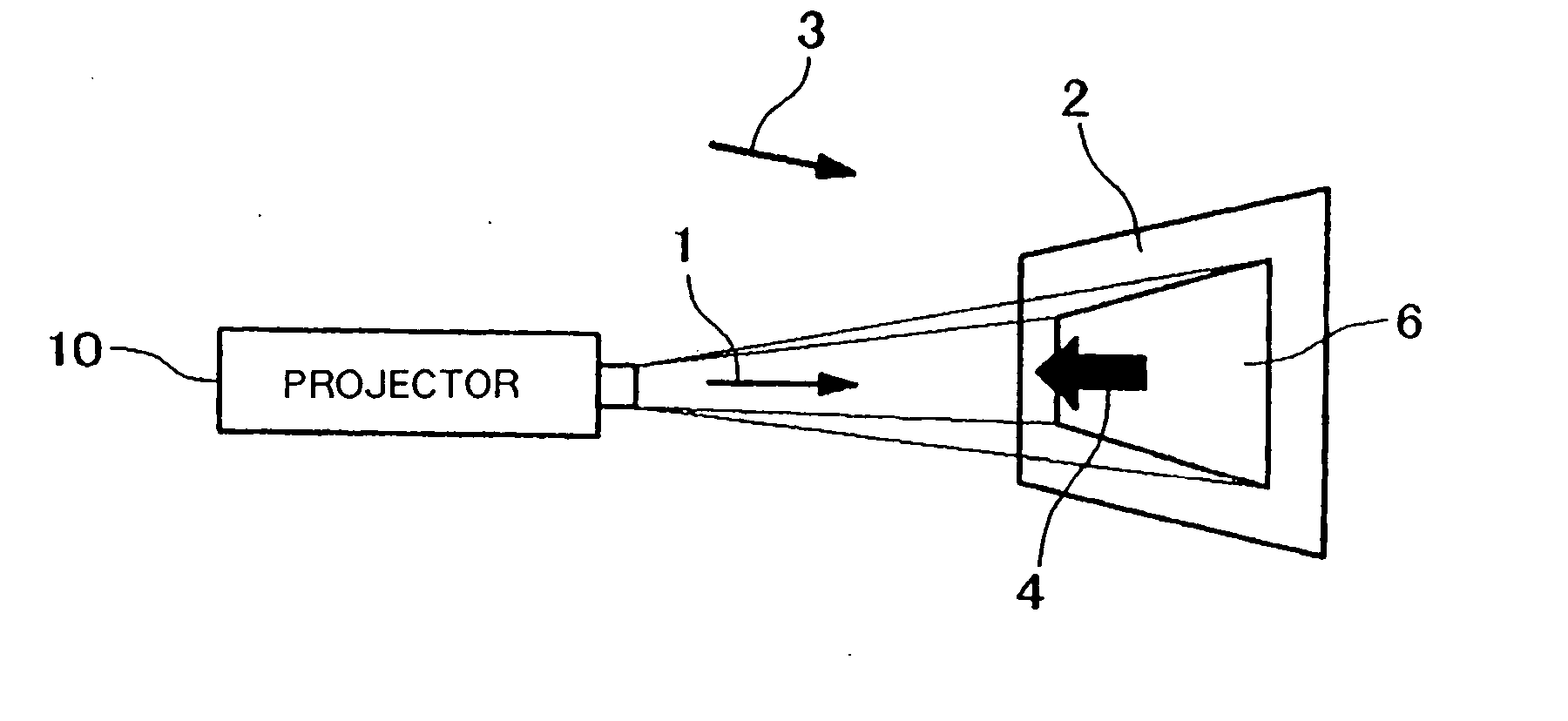 Projector color correcting method