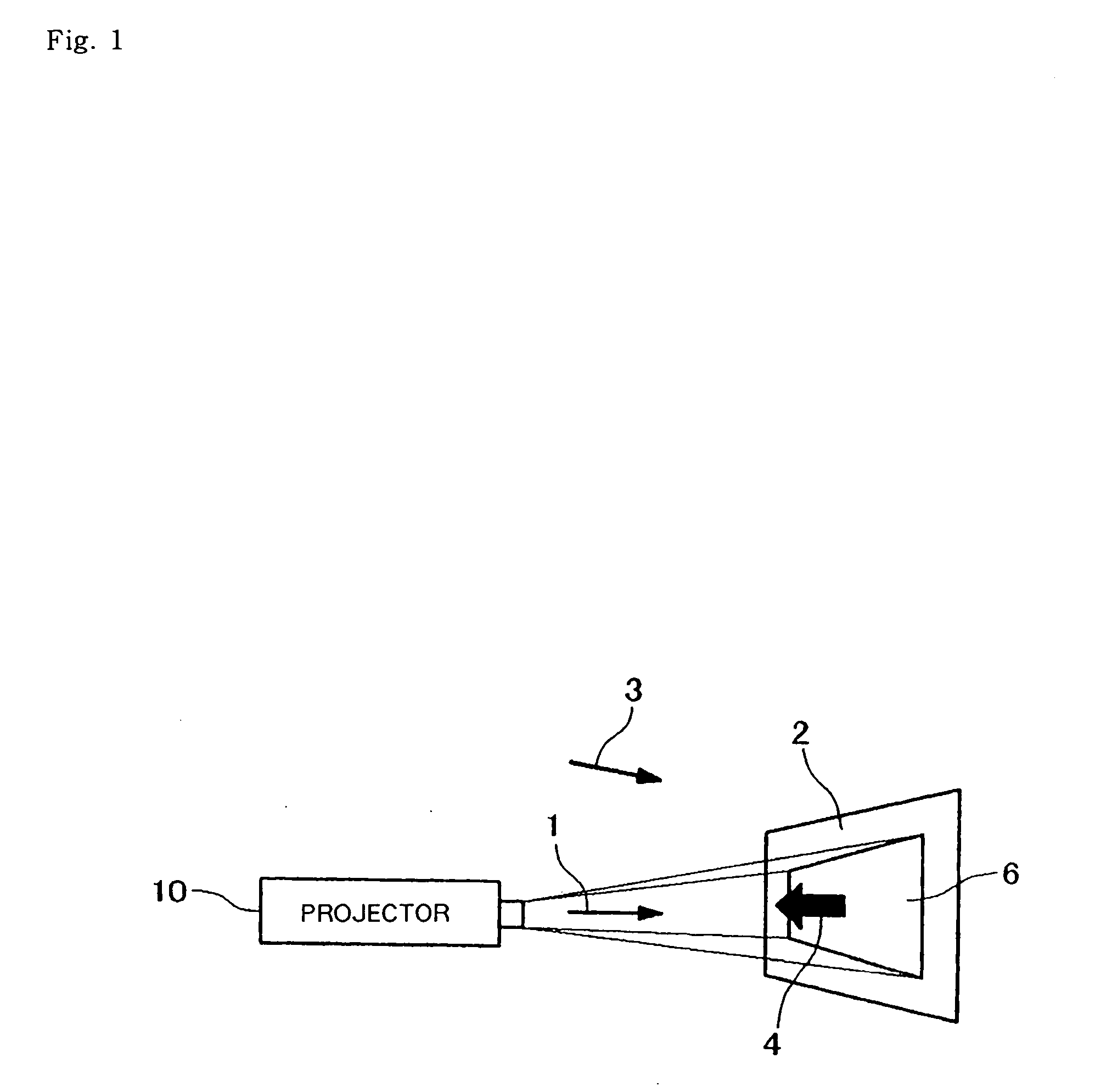 Projector color correcting method