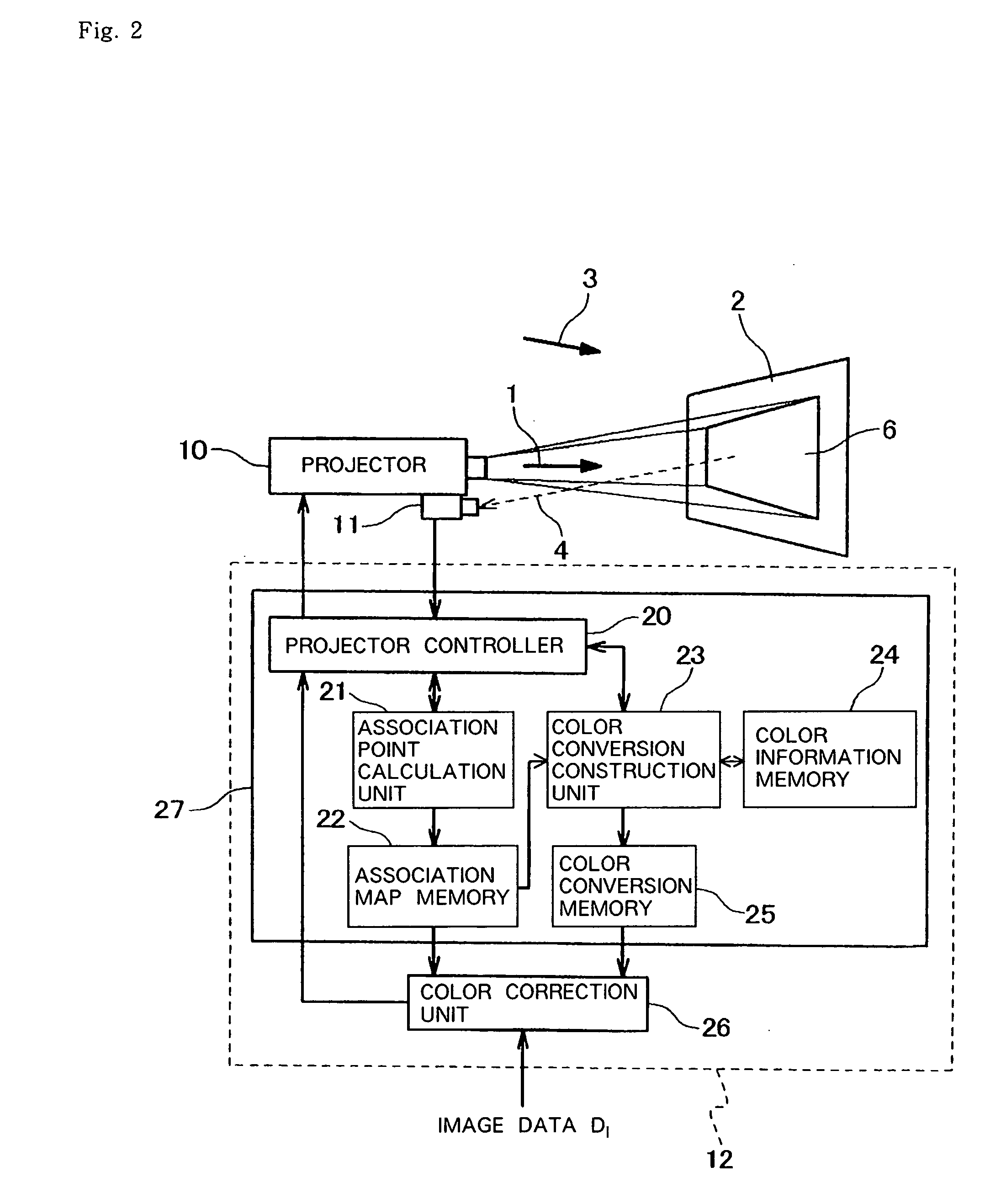 Projector color correcting method