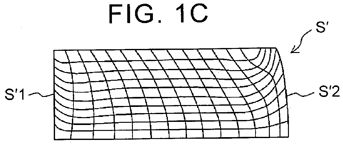 Method of production rare-earth magnet