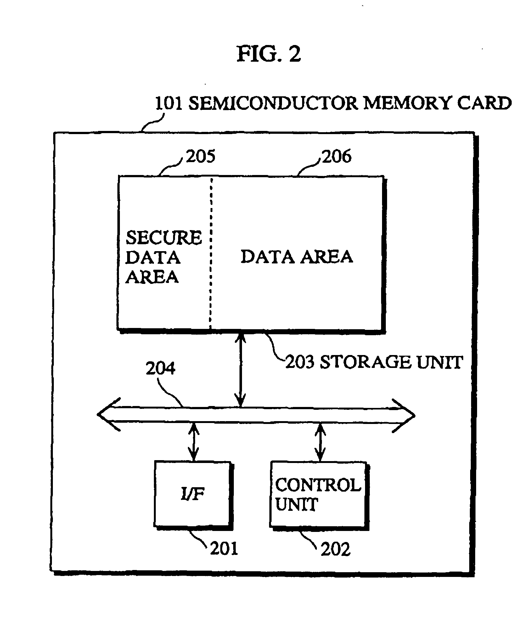 Semiconductor memory card that records contents for trial and purchase, and recording apparatus, recording and reproducing apparatus, and sales method for the same