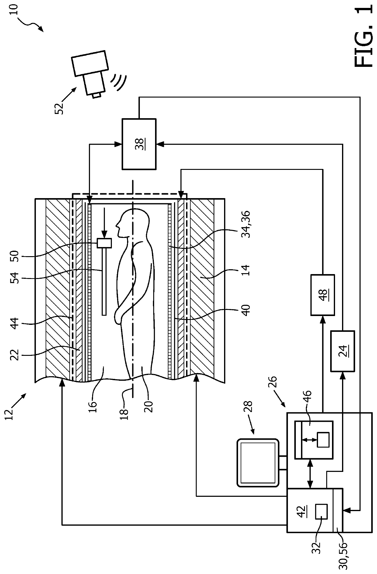 Subsequent MRI configuration dependent eddy current compensation