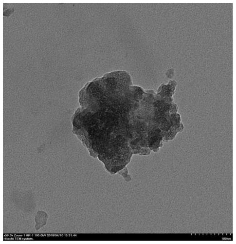 Ursolic acid magnetic molecularly imprinted nano-microsphere and method for extracting ursolic acid from dogwood