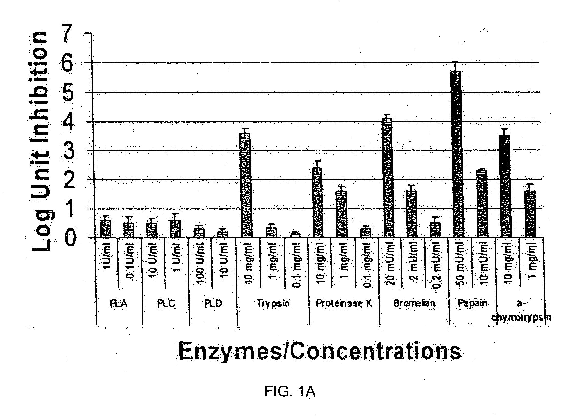 In ovo delivery of an immunogen containing implant