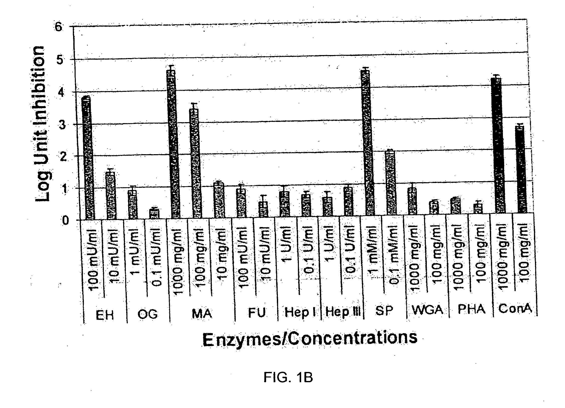 In ovo delivery of an immunogen containing implant