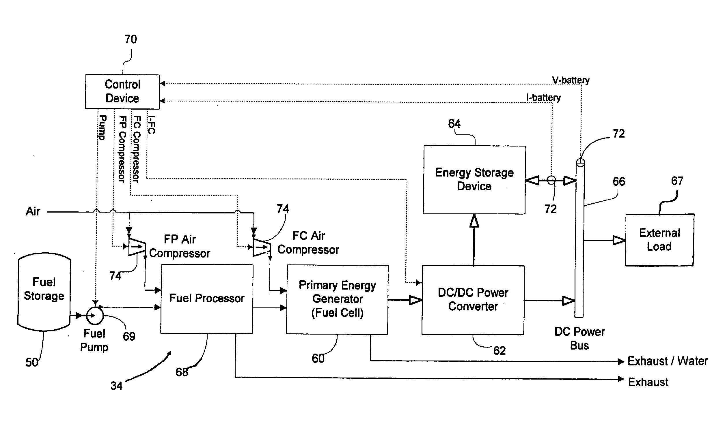 Hybrid power supply apparatus for battery replacement applications