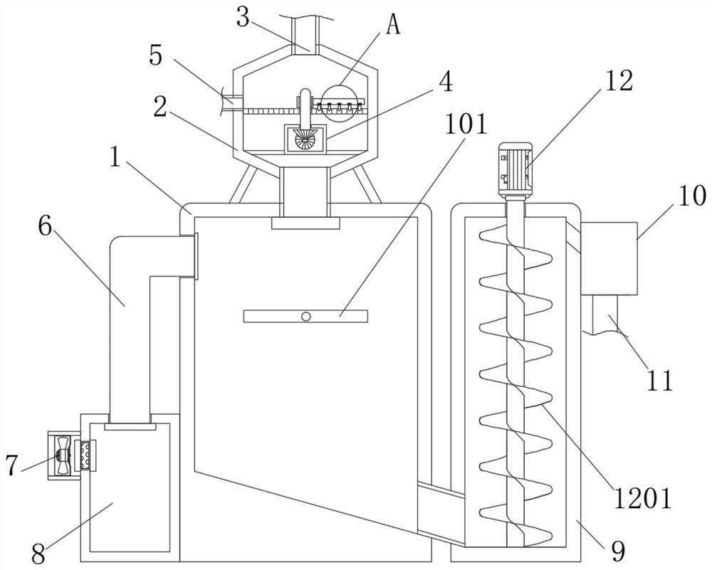 Waste incineration power plant slag feeding device and slag comprehensive utilization system