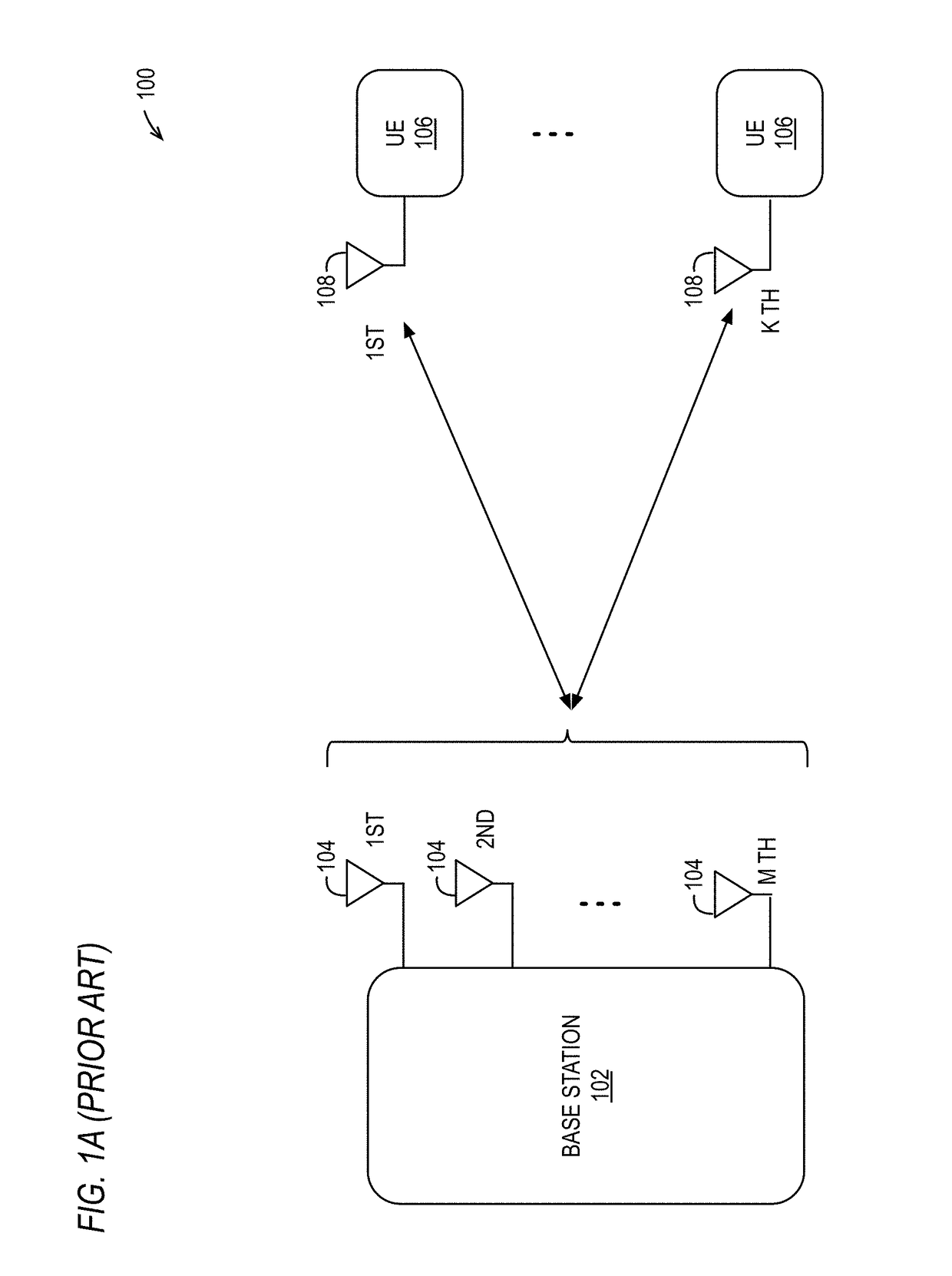 Wireless communication system that performs measurement based selection of phase tracking reference signal (PTRS) ports