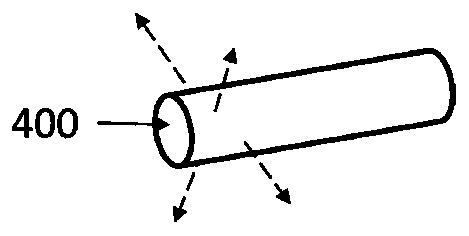 Man-machine coexisting ultraviolet lamp tube irradiation system for space upper-layer air sterilization