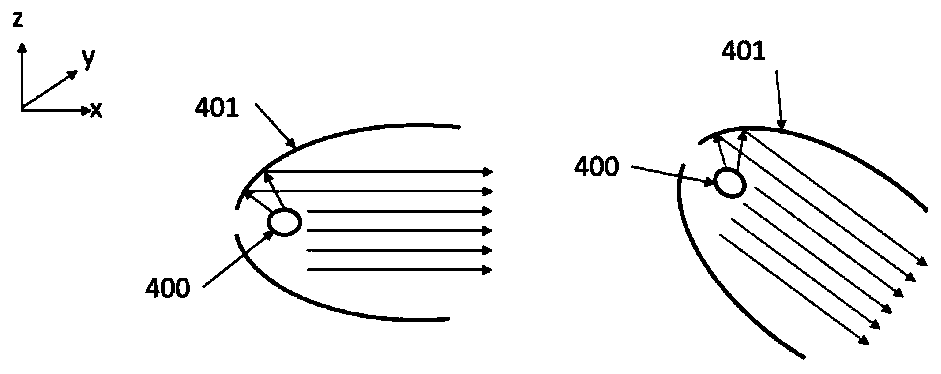 Man-machine coexisting ultraviolet lamp tube irradiation system for space upper-layer air sterilization