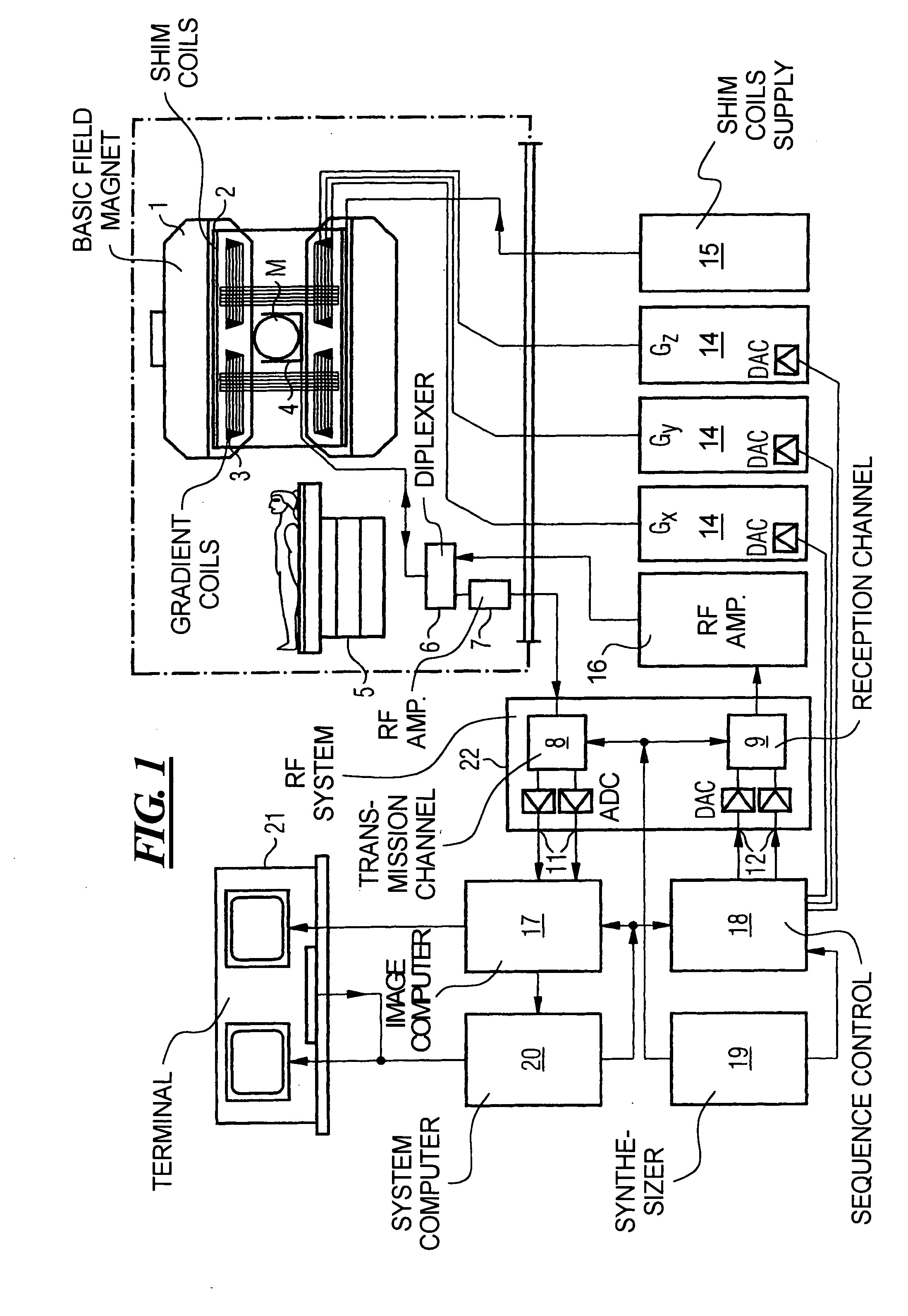 Magnetic resonance tomography method and apparatus with suppression of ambiguity artifacts in spin echo images