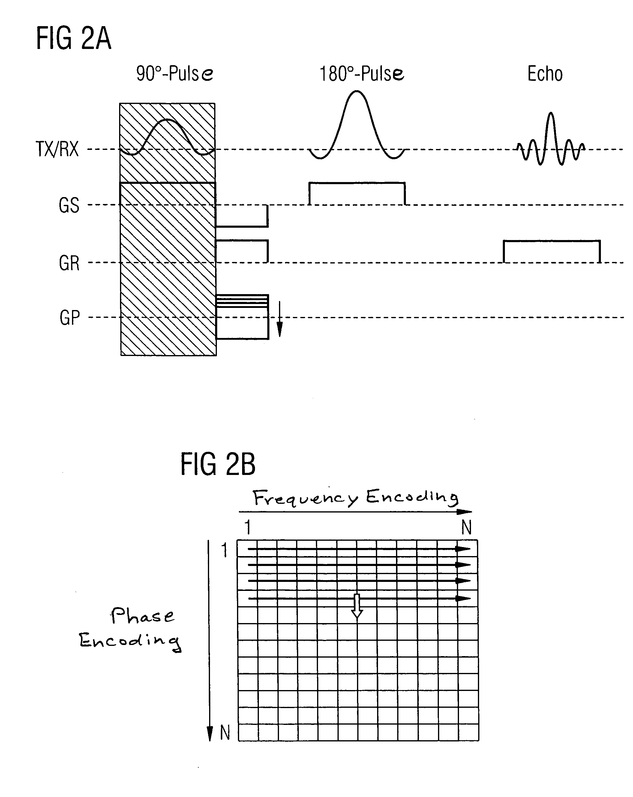 Magnetic resonance tomography method and apparatus with suppression of ambiguity artifacts in spin echo images