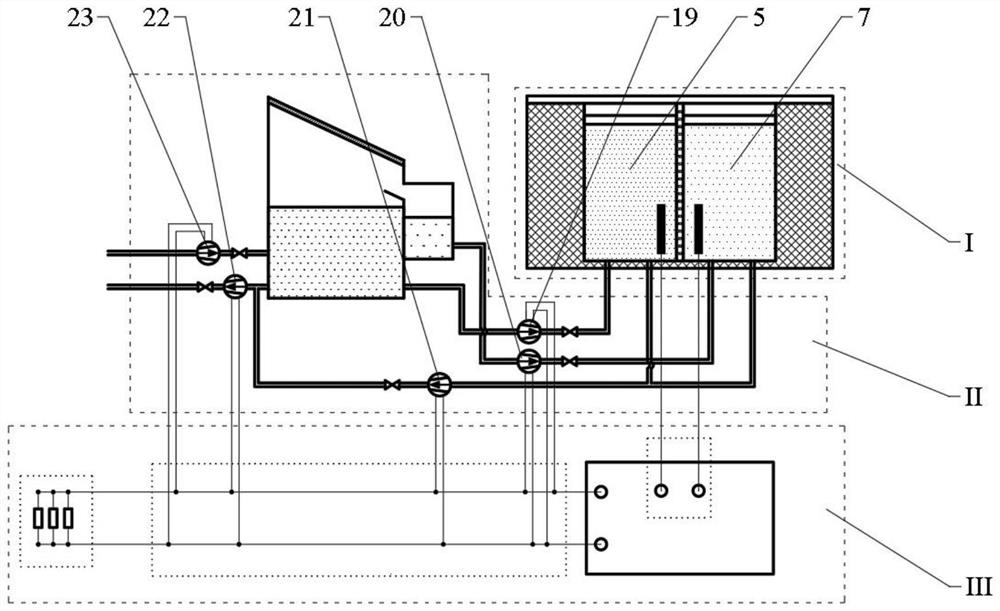 Salinity difference cycle power generation system and method based on phase change material and solar photo-thermal