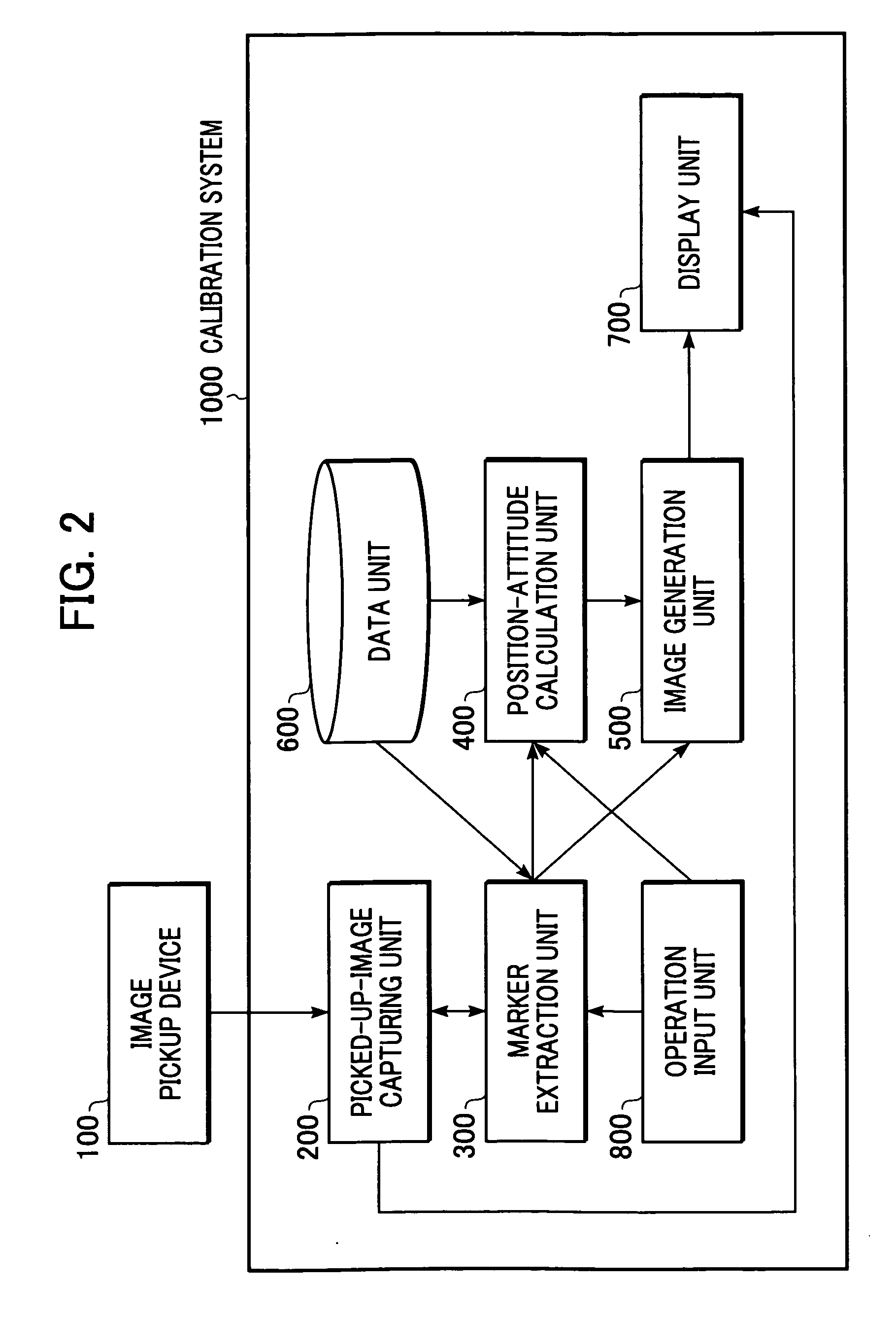 Image processing method and apparatus therefor