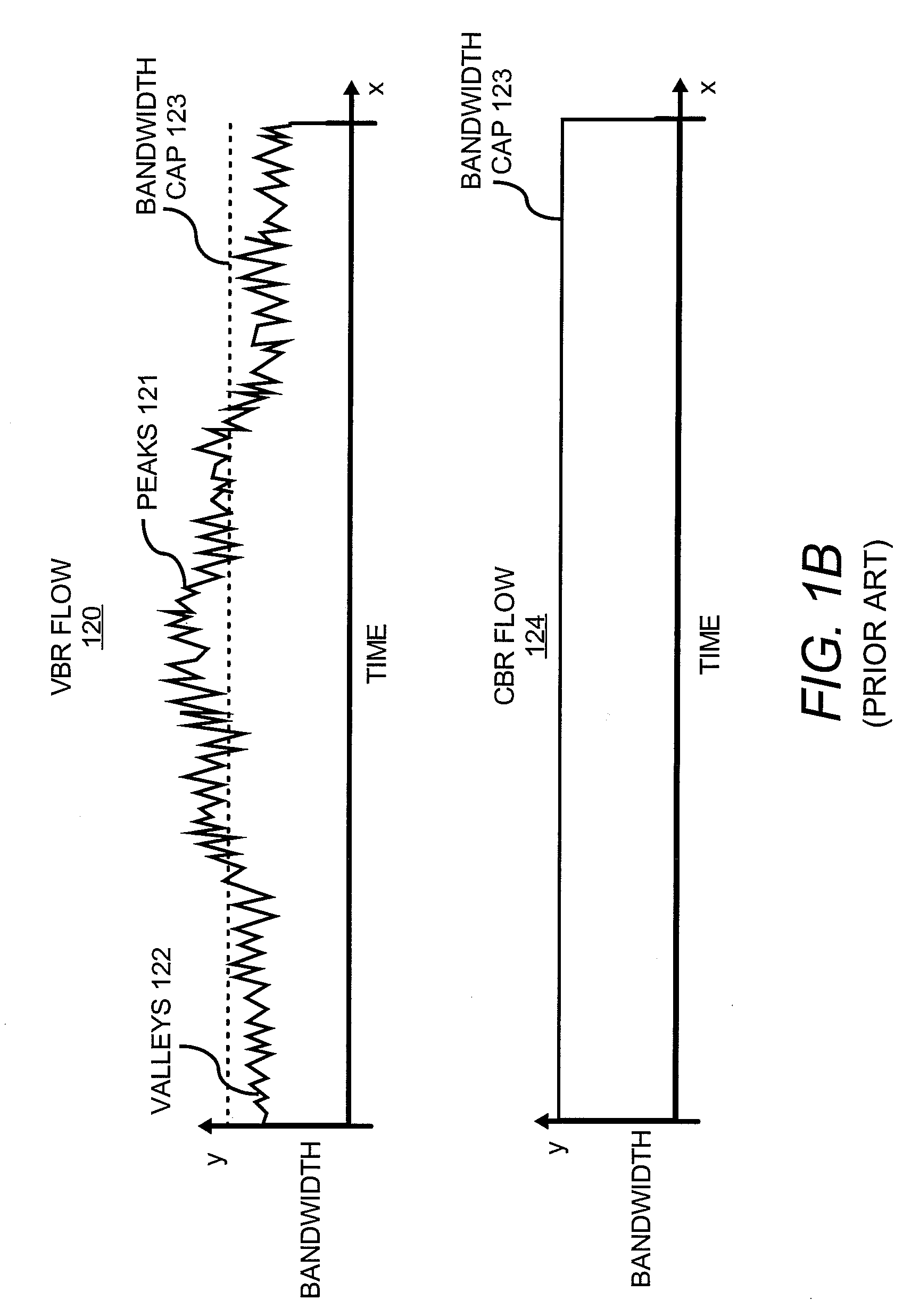 Enabling Trick Plays during VBR Playback of a CBR Transmitted Media File