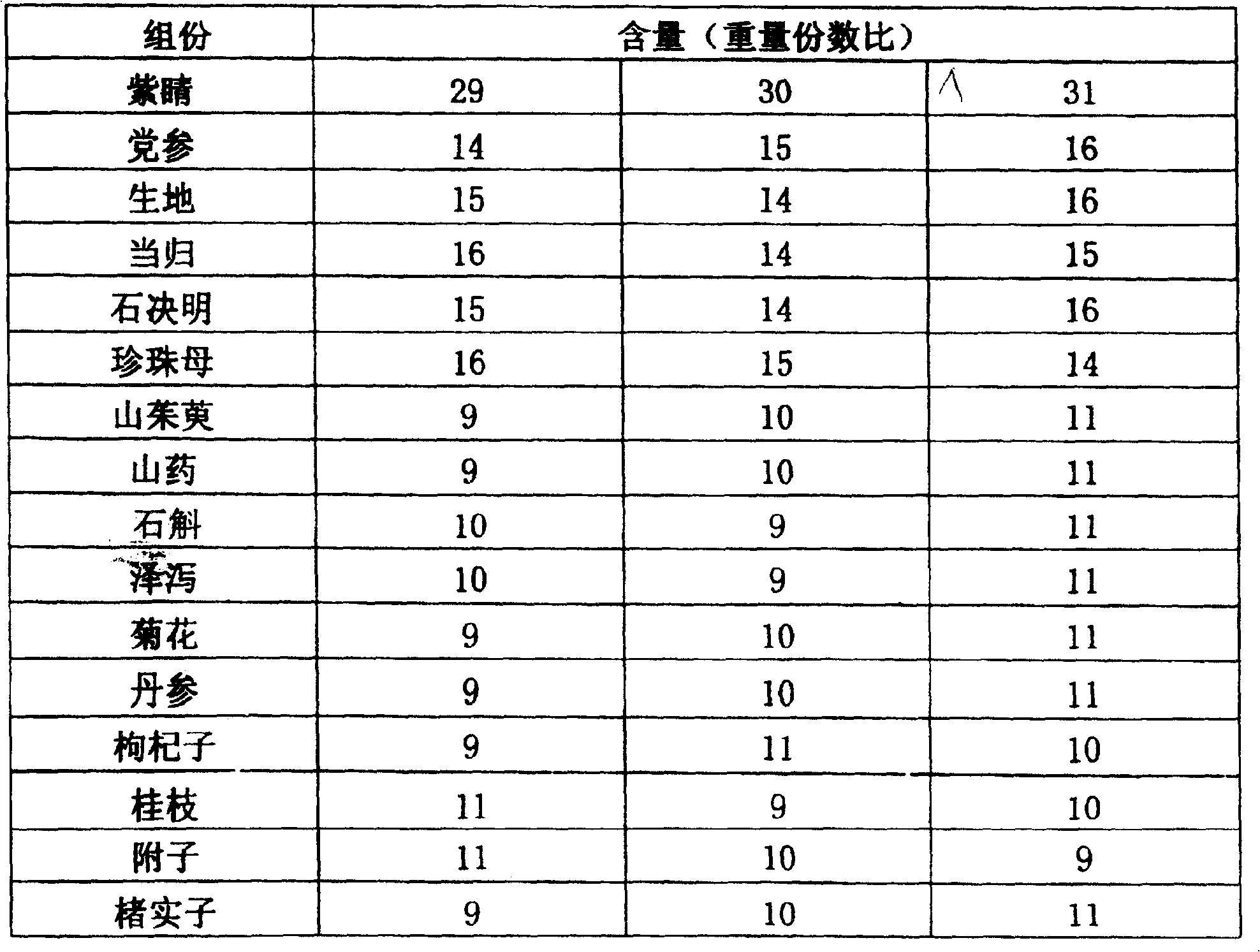 Zijing liver tonifying pill