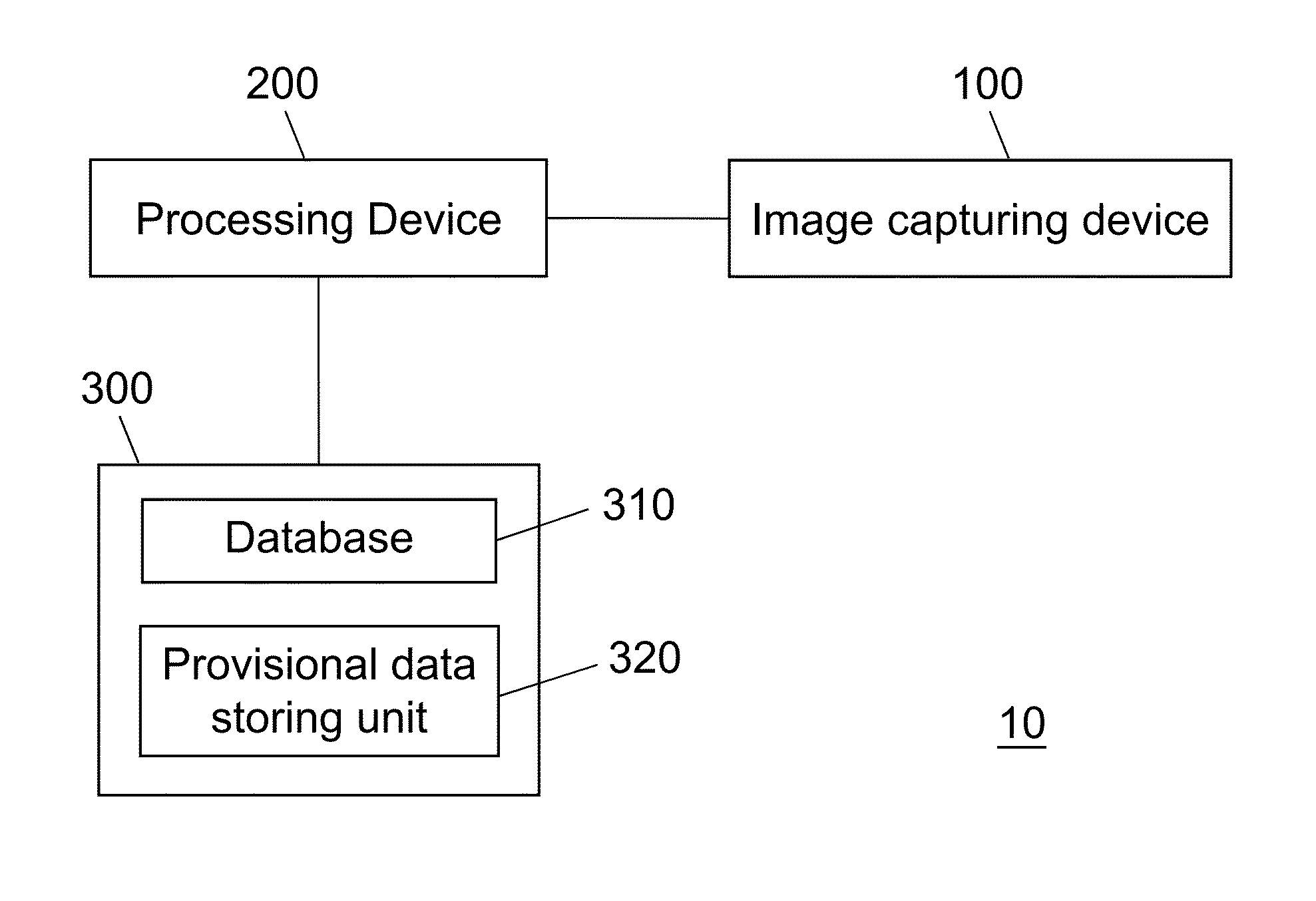 Object recognition method and object recognition apparatus using the same