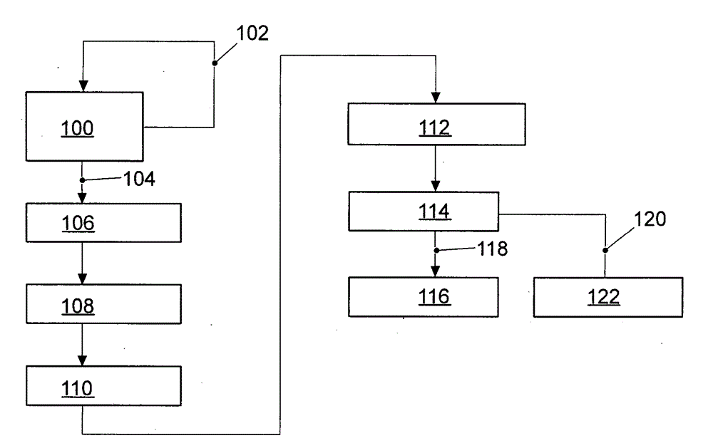 Method for operating an internal combustion engine having a multi-stage oil pump