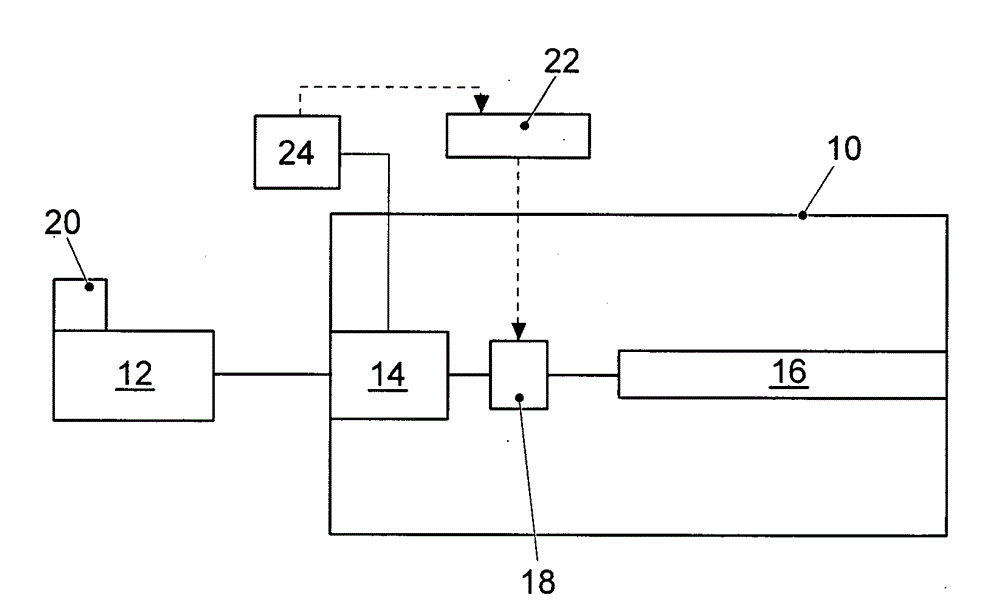 Method for operating an internal combustion engine having a multi-stage oil pump