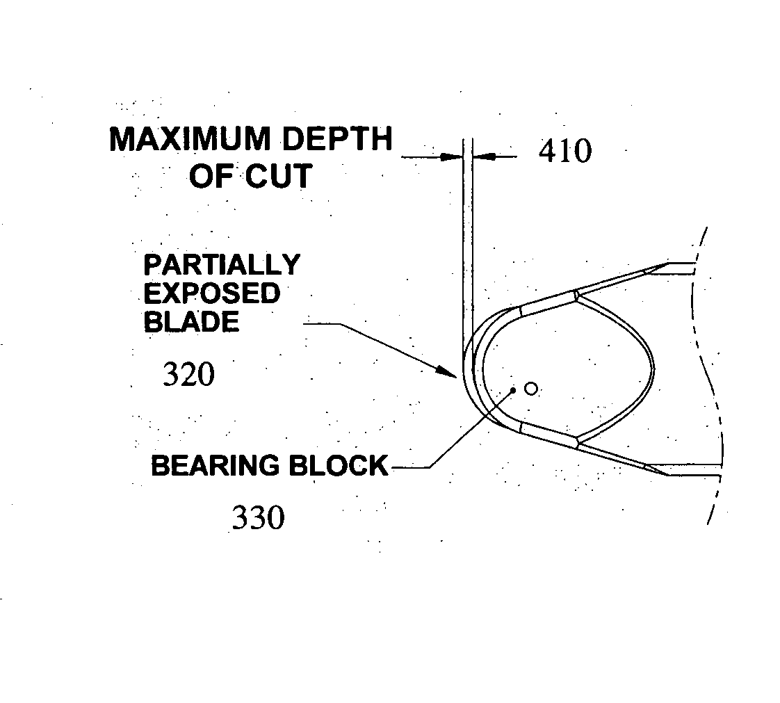 Manipulation and cutting system and method