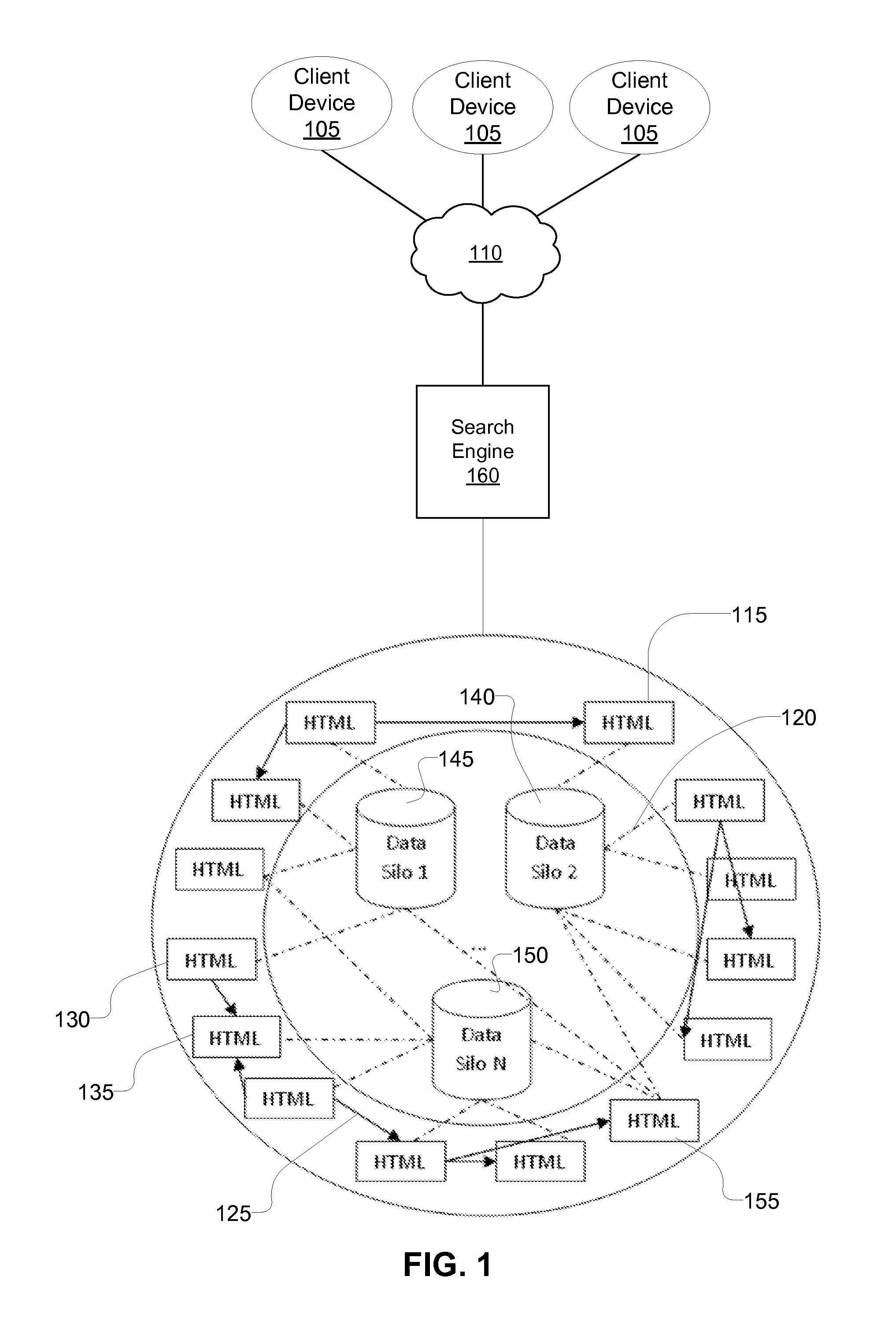 System and method for an integrated enterprise search