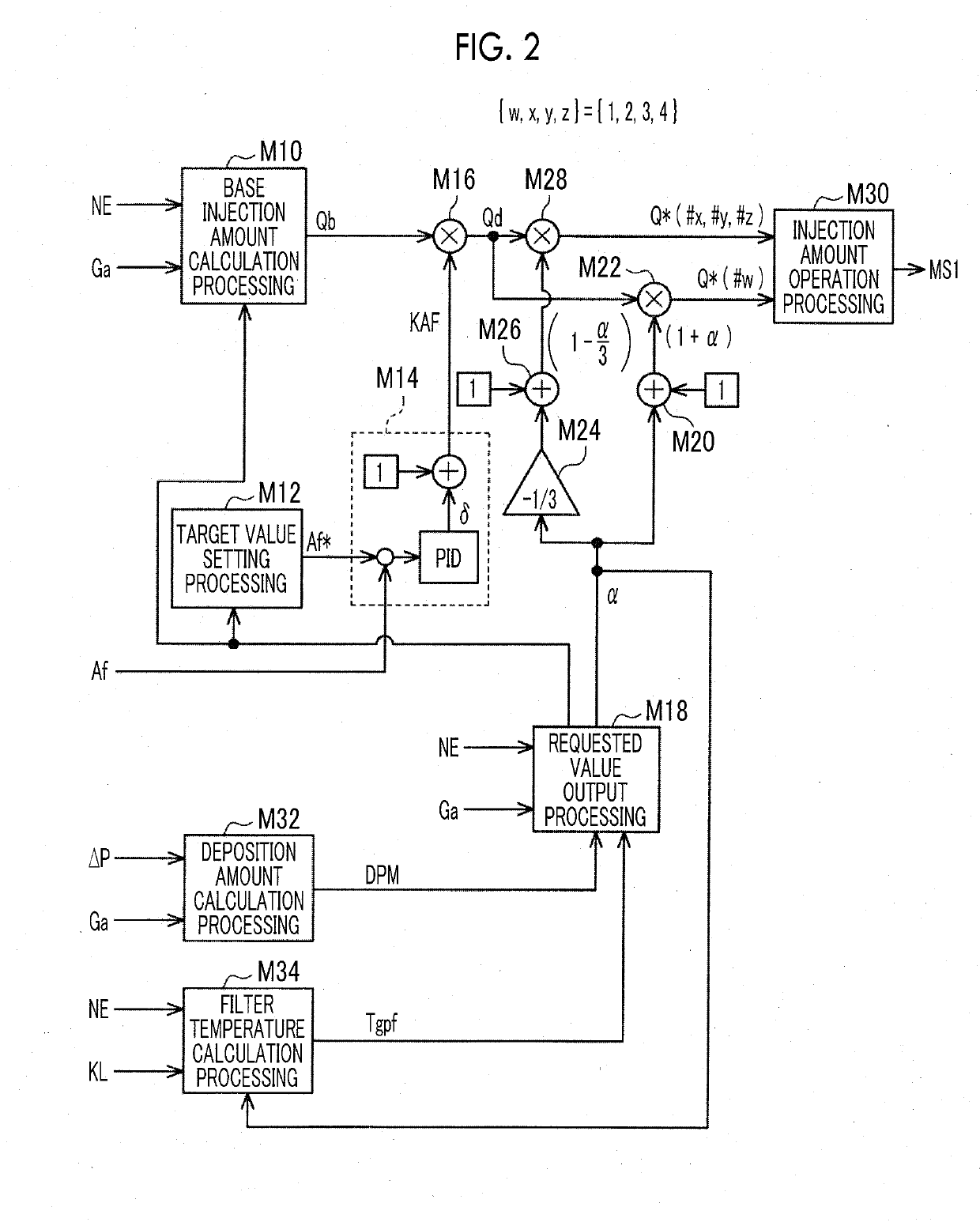 Control device and control method for internal combustion engine