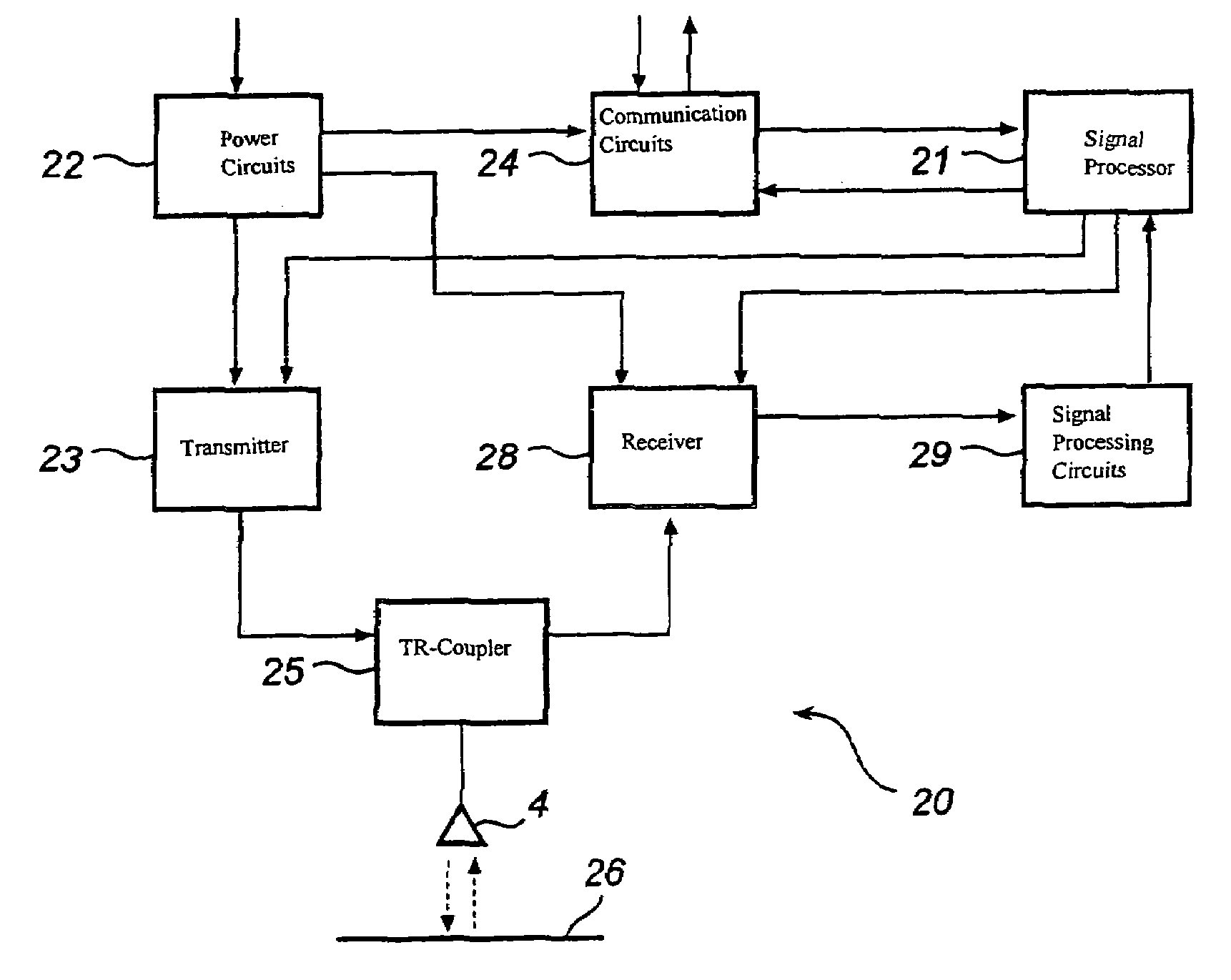 Radar level gauge system