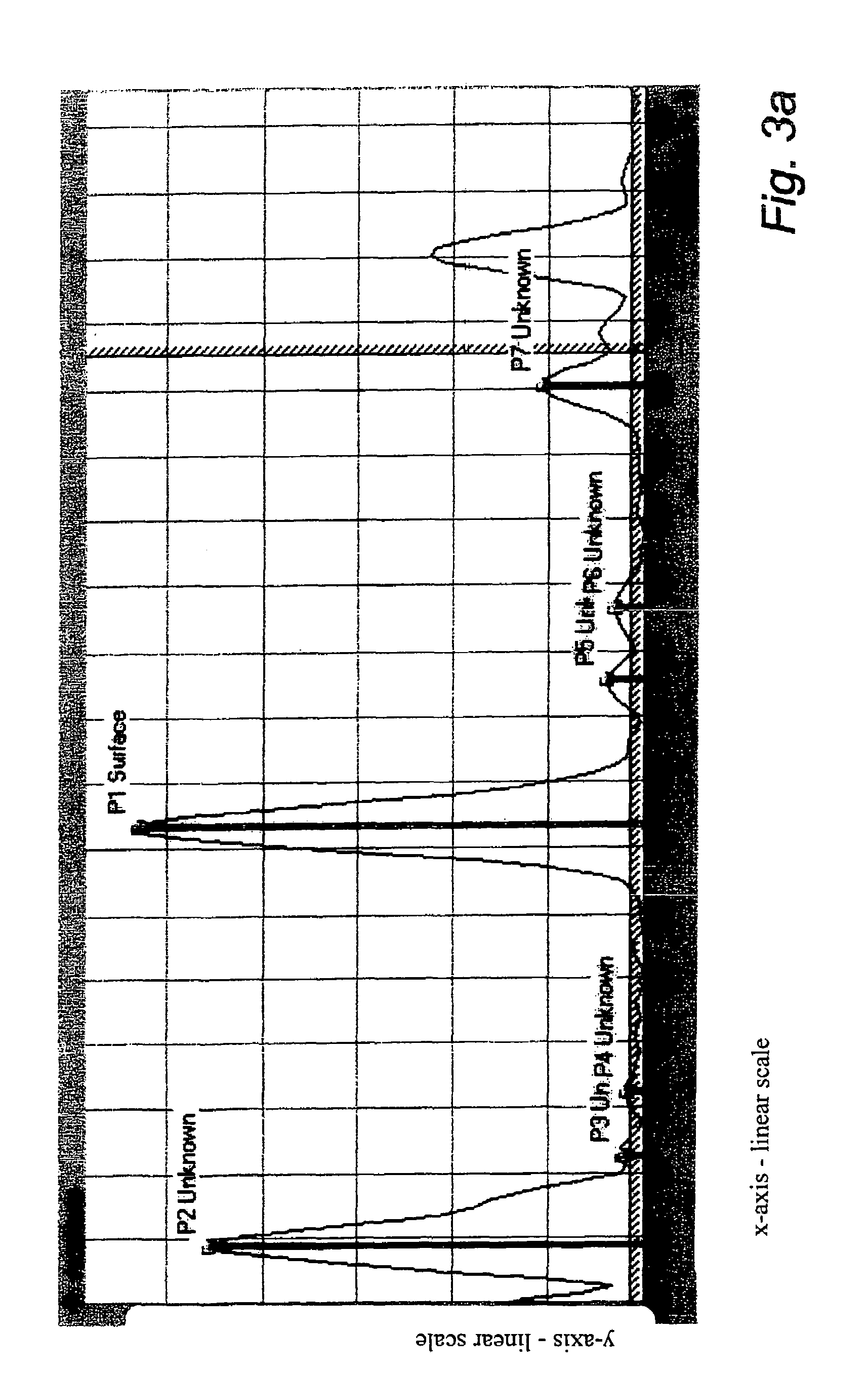 Radar level gauge system