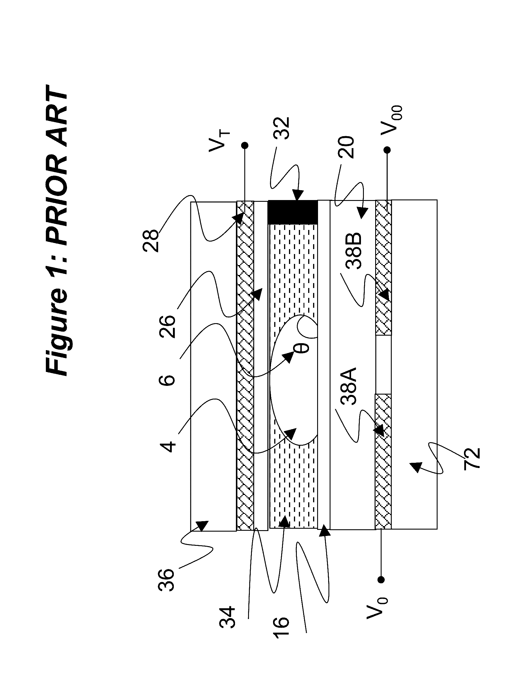 Ewod device with calibrated serial dilution function