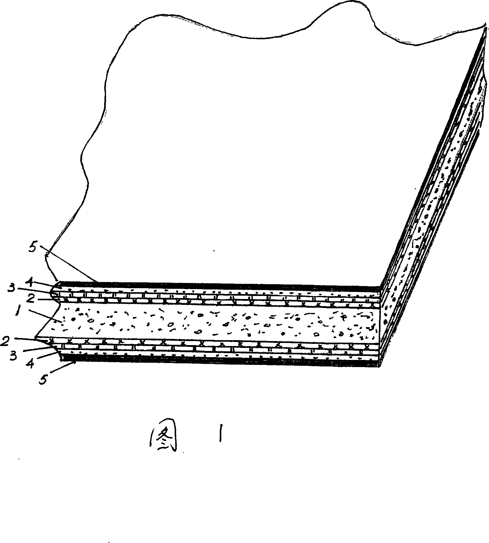 Multifunction formboard