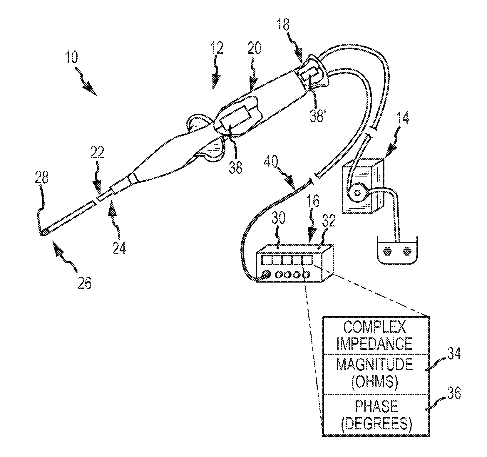 Method and apparatus for complex impedance compensation and for determining tissue morphology based on phase angle